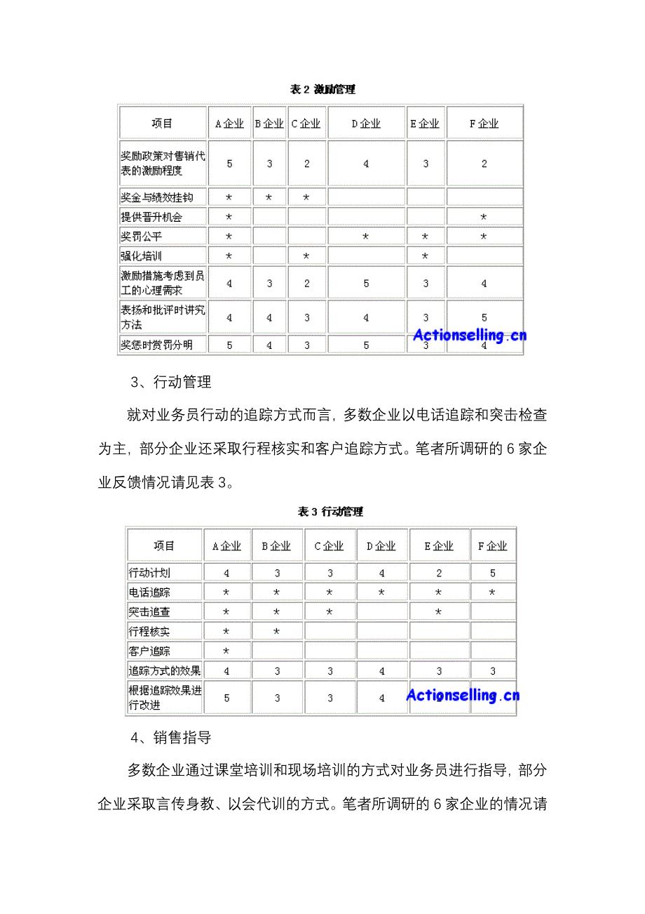 如何打造金牌销售团队.doc_第3页