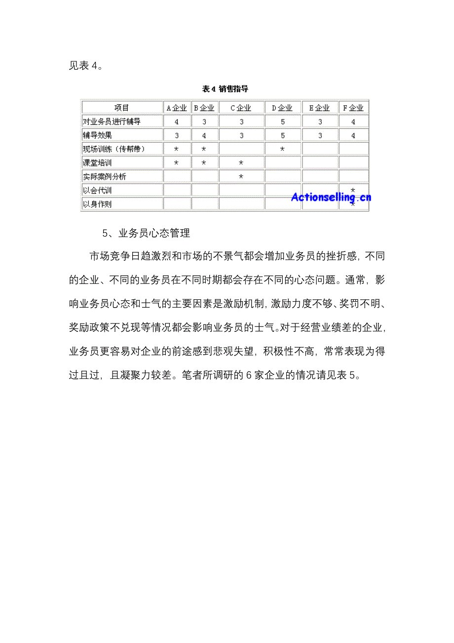 如何打造金牌销售团队.doc_第4页