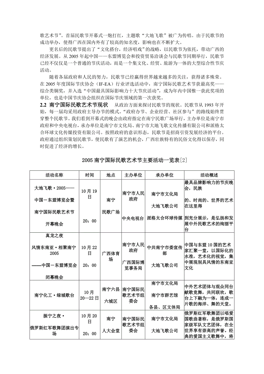 毕业论文设计节庆活动产业化发展初探以南宁国际民歌艺术节为例_第3页