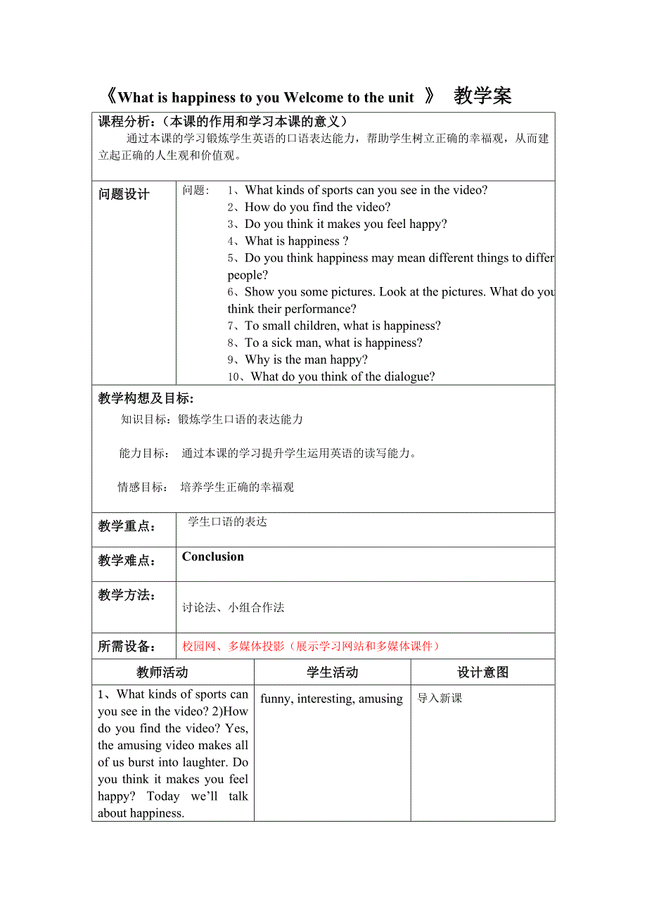 What is happiness to you Welcome to the unit教学案_第1页