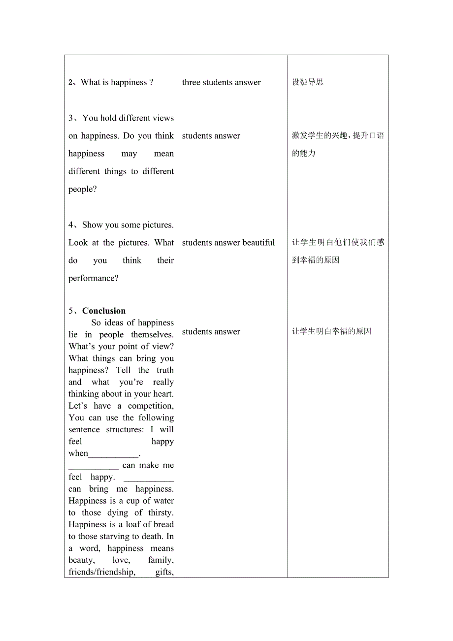 What is happiness to you Welcome to the unit教学案_第2页