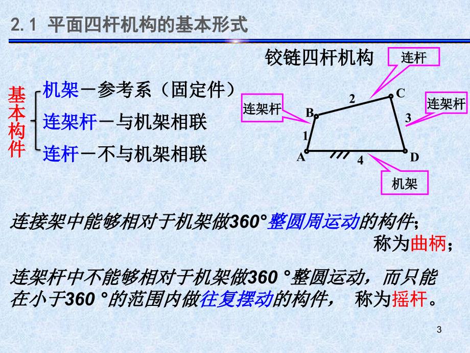 平面连杆机构讲解_第3页