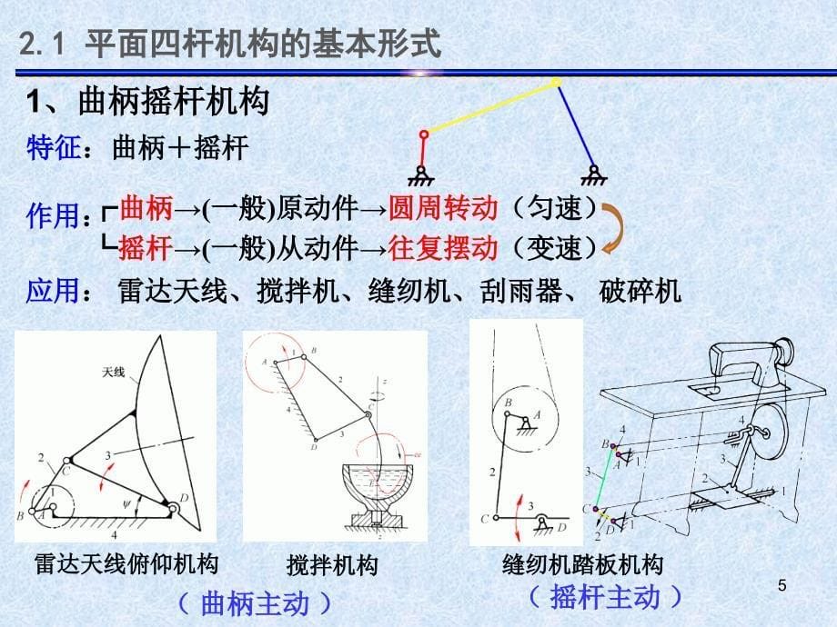 平面连杆机构讲解_第5页