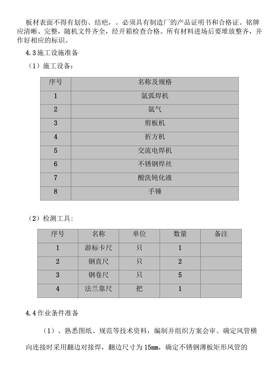 厨房排油烟风管制作安装施工工艺标准.._第2页