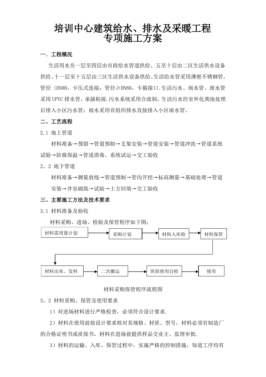 大厦水施工方案_第1页