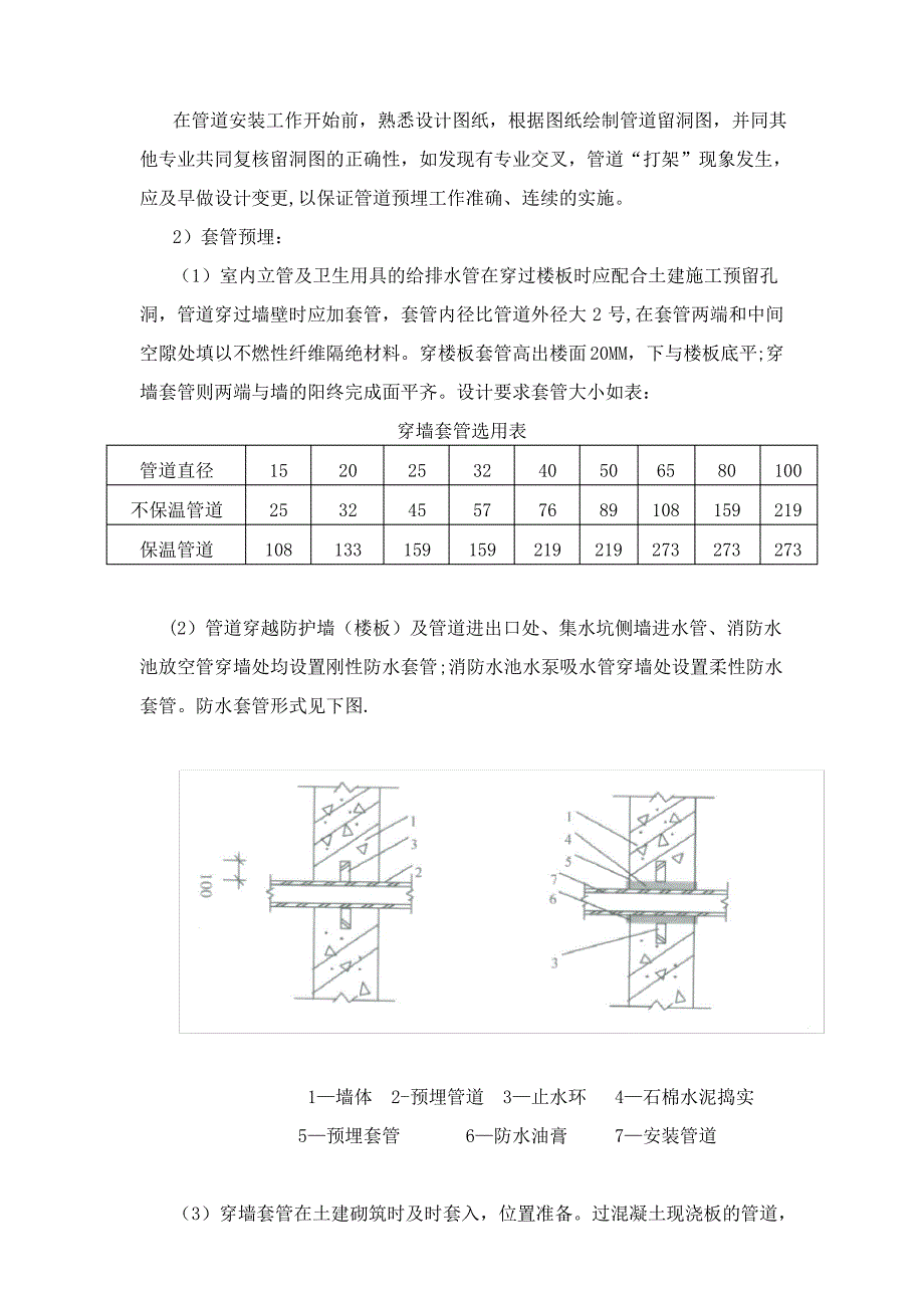 大厦水施工方案_第3页