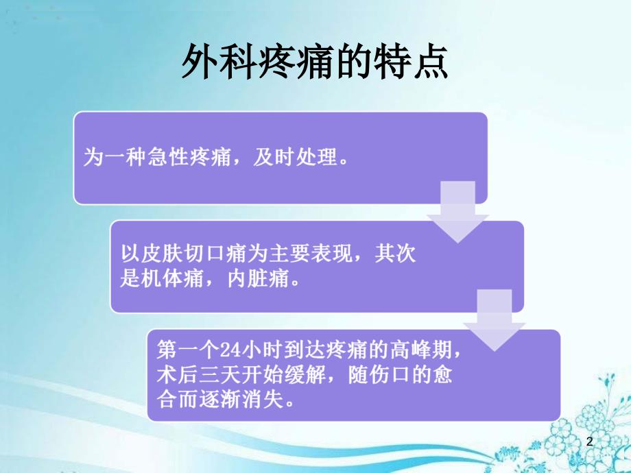 外科术后疼痛护理ppt课件_第2页