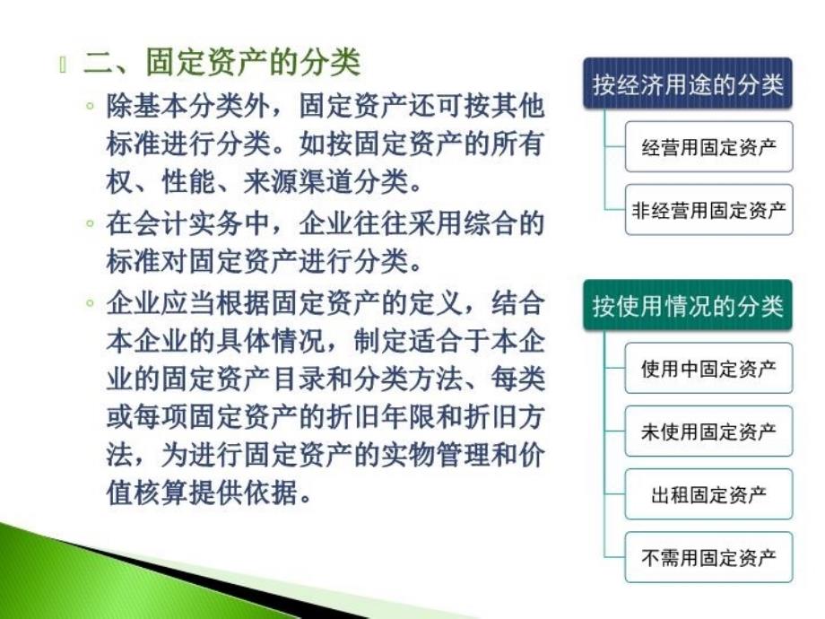 最新山大基础会计第六章固定资产PPT课件_第4页