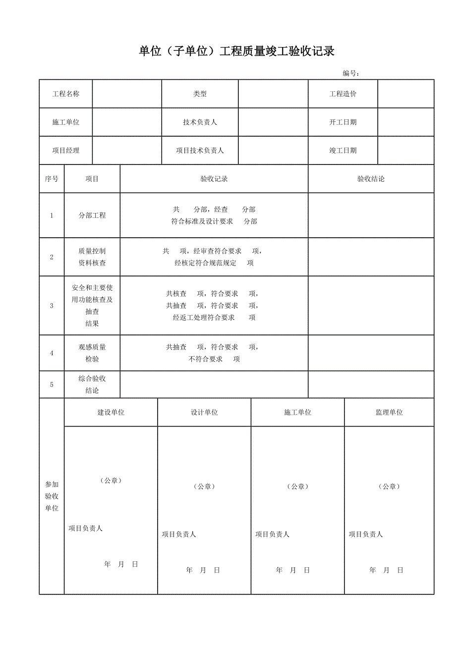 市政给排水管道工程检验批质量验收记录表.doc_第1页