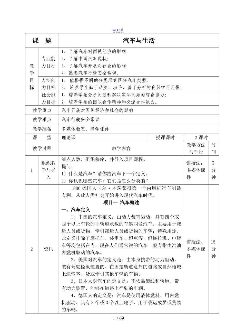 《汽车文化》教案设计_第5页