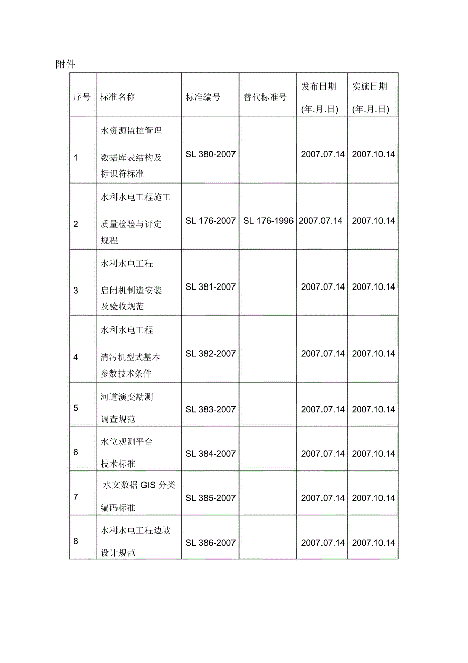 水利水电工程施工质量检验与评定规程_第3页