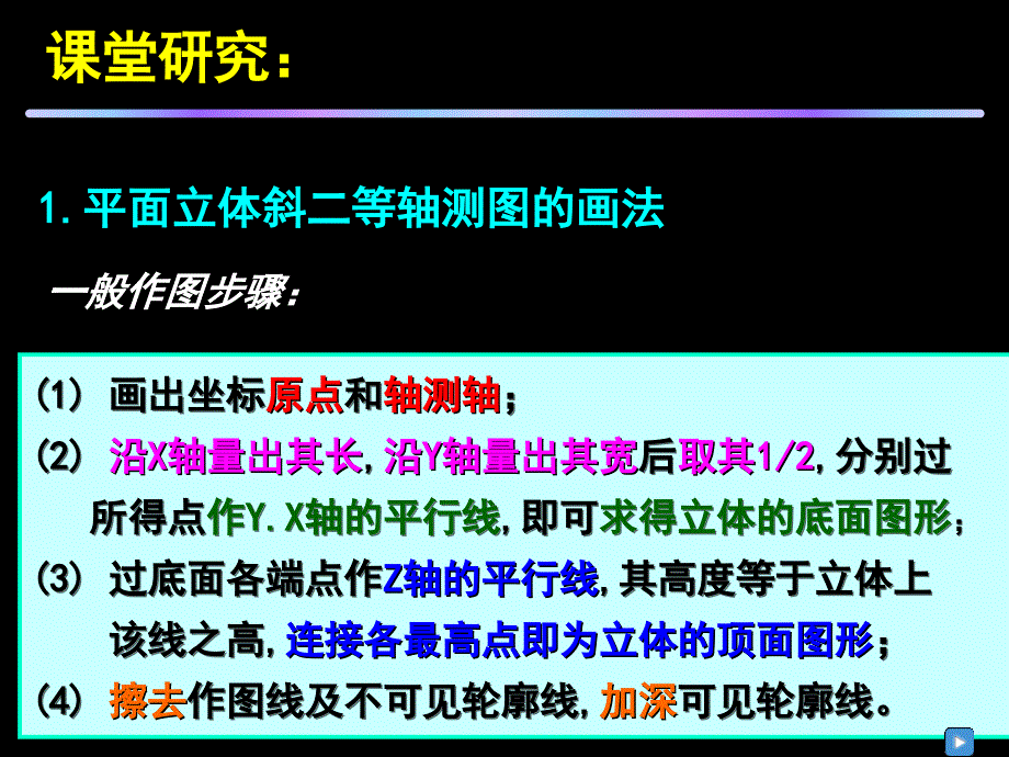 斜二等轴测图的画法课件_第4页