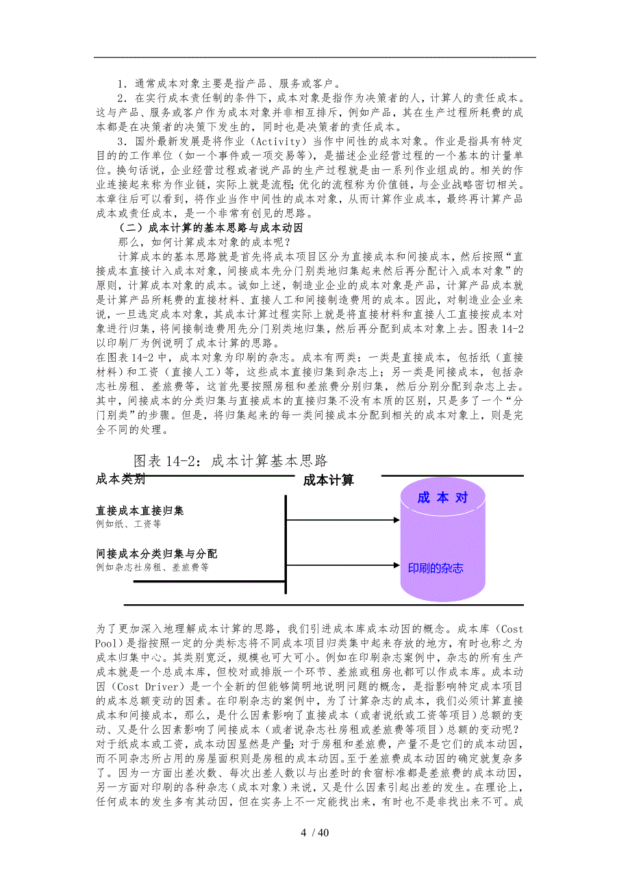 成本核算和管理控制_第4页