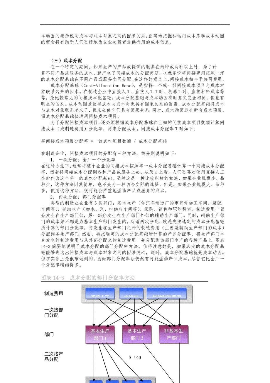 成本核算和管理控制_第5页