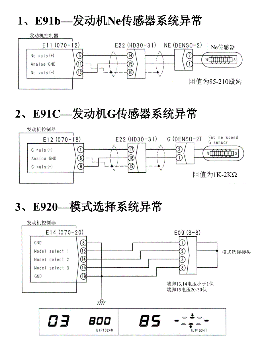 CRI故障代码分析_第1页