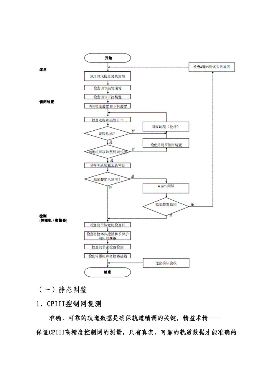 【建筑施工方案】高铁轨道精调施工方案xx科技(DOC 34页)_第4页