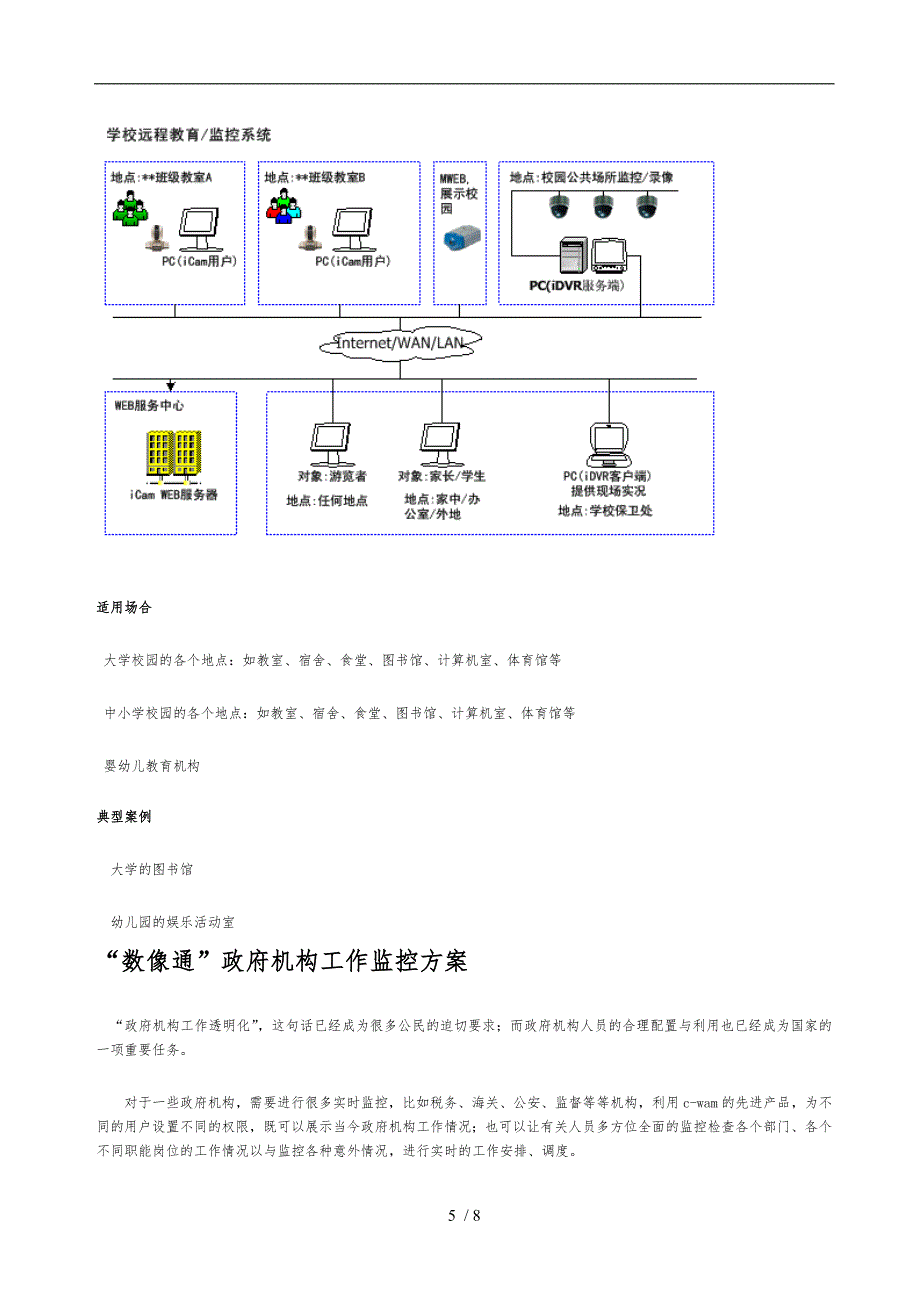 家庭监控系统项目解决方案_第4页