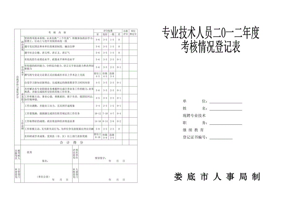 年度考核表空白表.doc_第1页