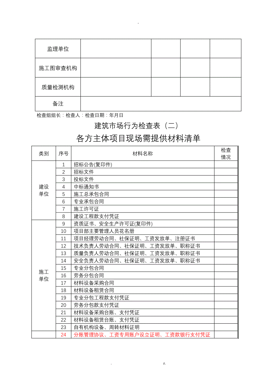 建筑市场行为检查表_第2页