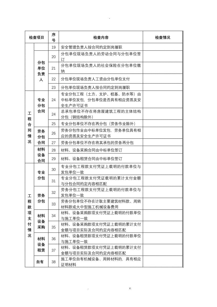 建筑市场行为检查表_第5页