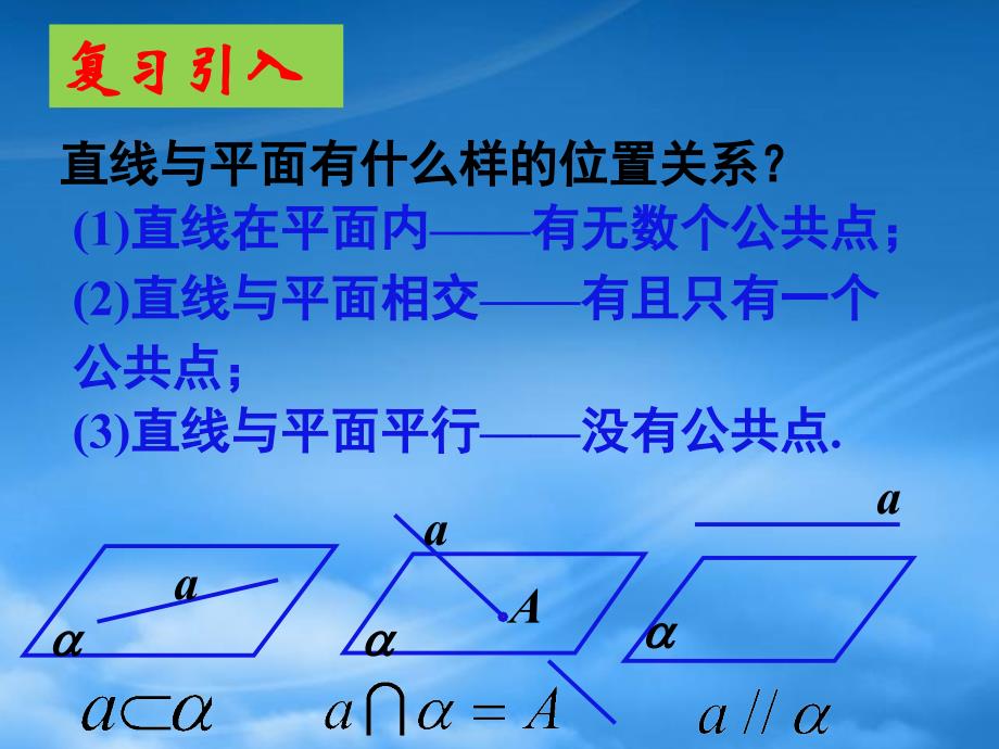 青海省青海师大附属第二中学高二数学《直线与平面平行的判定》课件2_第2页