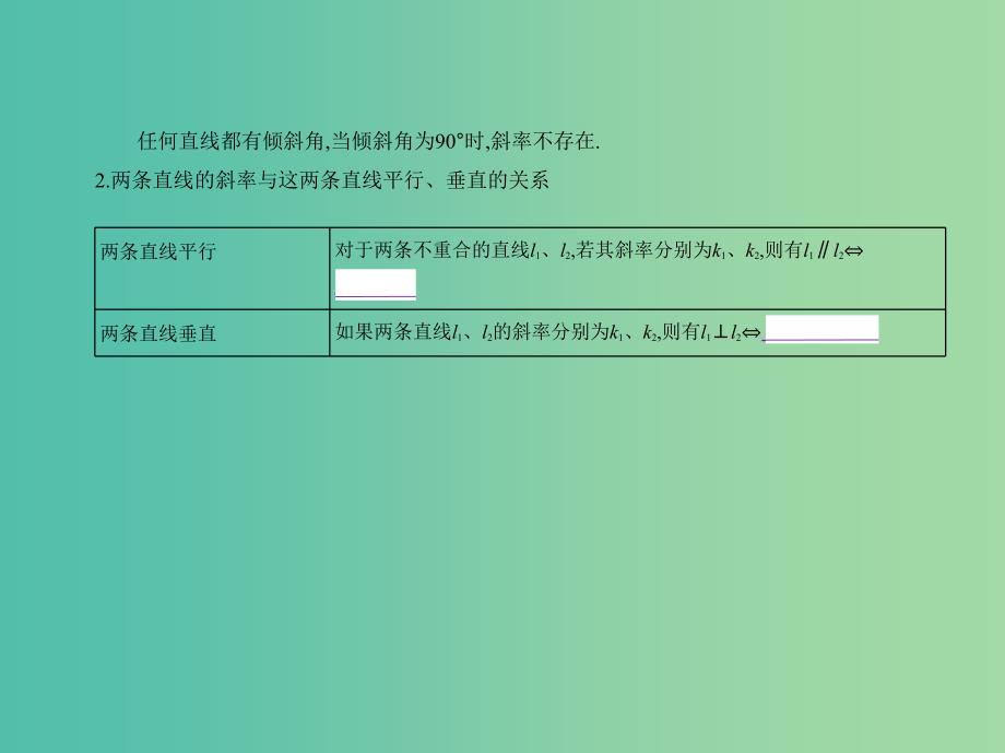 高考数学一轮总复习第九章直线和圆的方程9.1直线方程和两条直线的位置关系课件理新人教B版.ppt_第3页