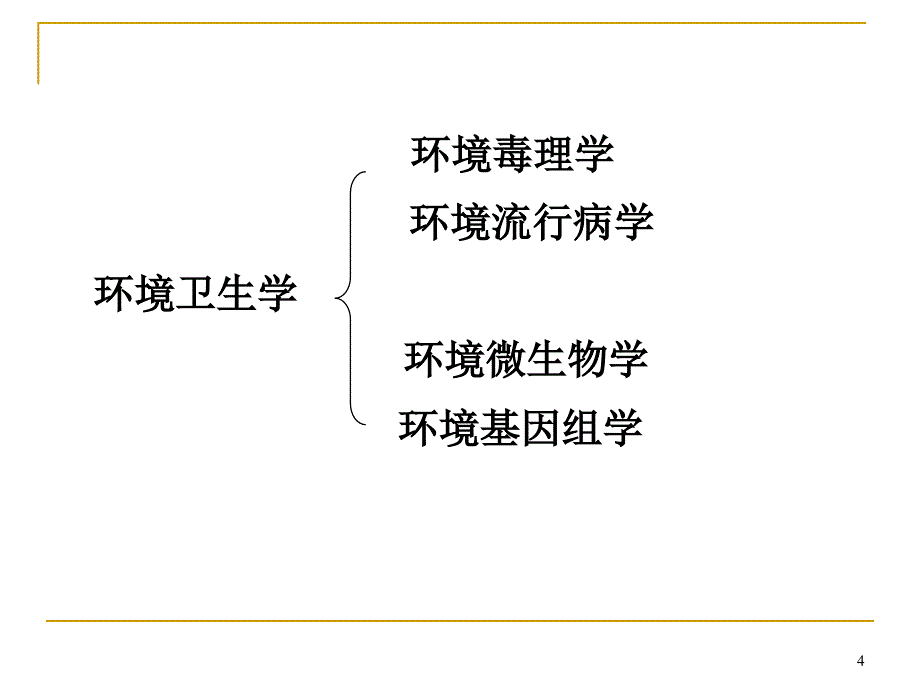 环境卫生学绪论ppt课件_第4页