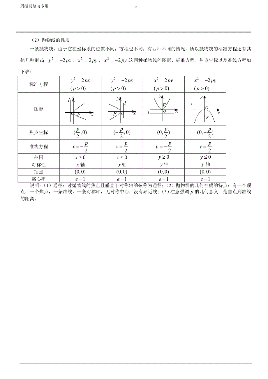 圆锥曲线知识点汇编.doc_第3页