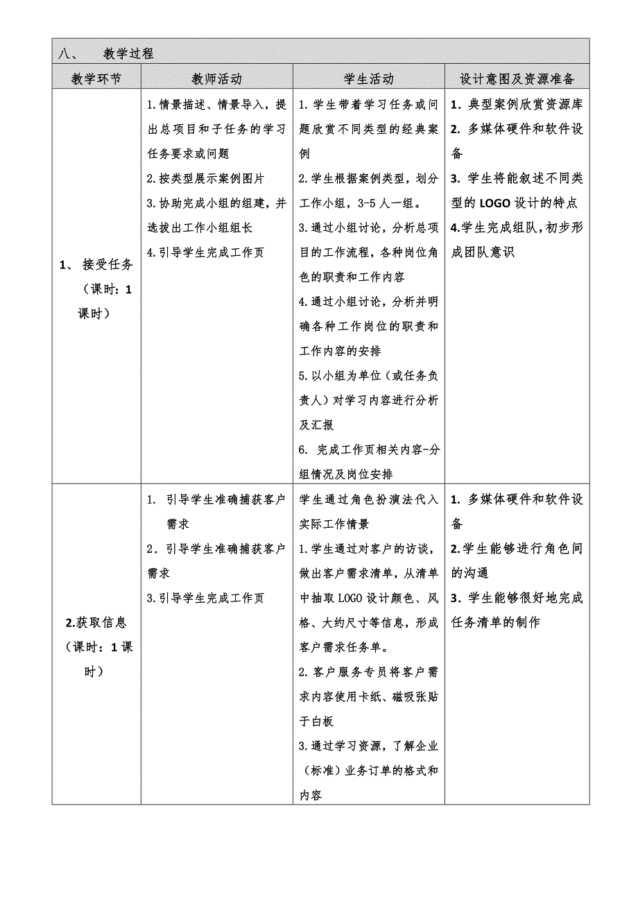 律师事务所LOGO设计.doc_第3页