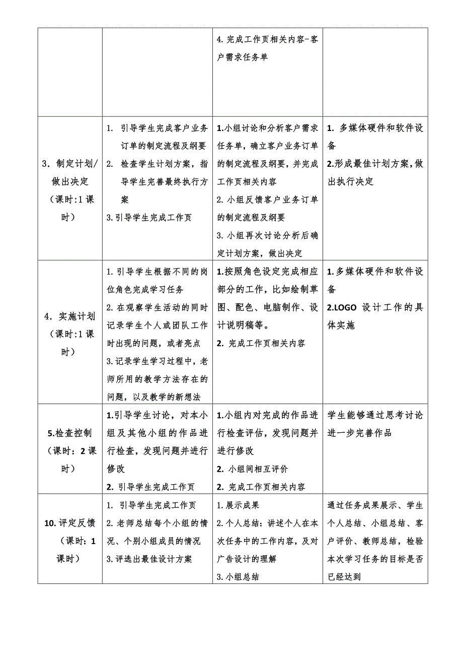 律师事务所LOGO设计.doc_第4页