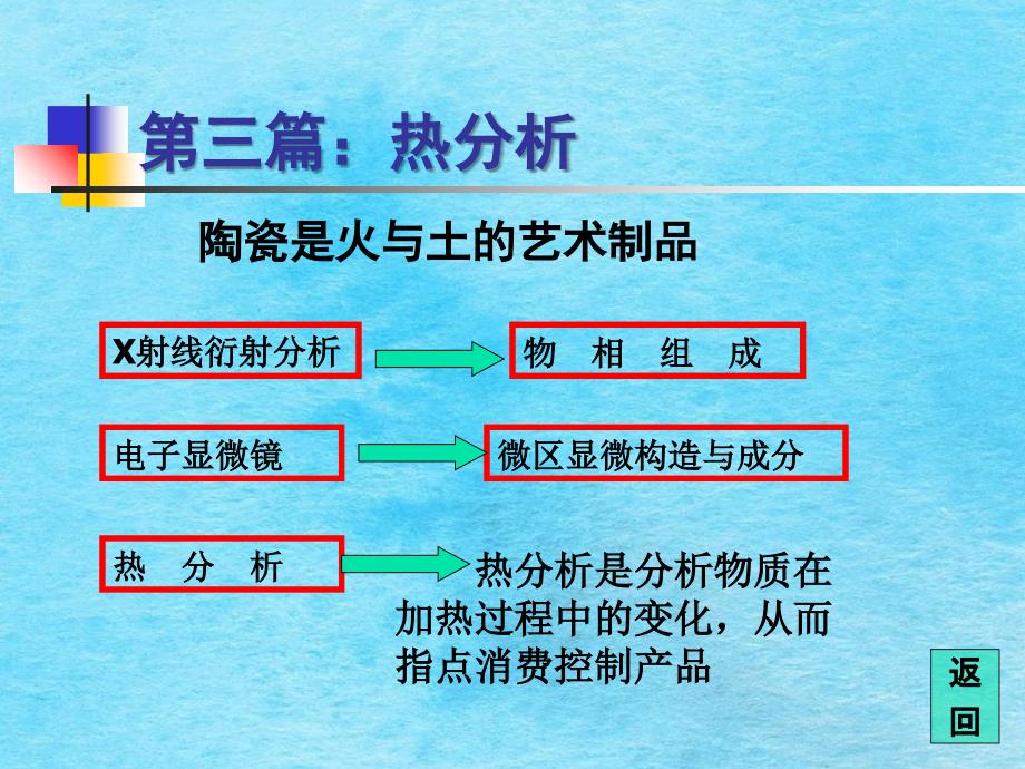 热分析整理ppt课件_第2页