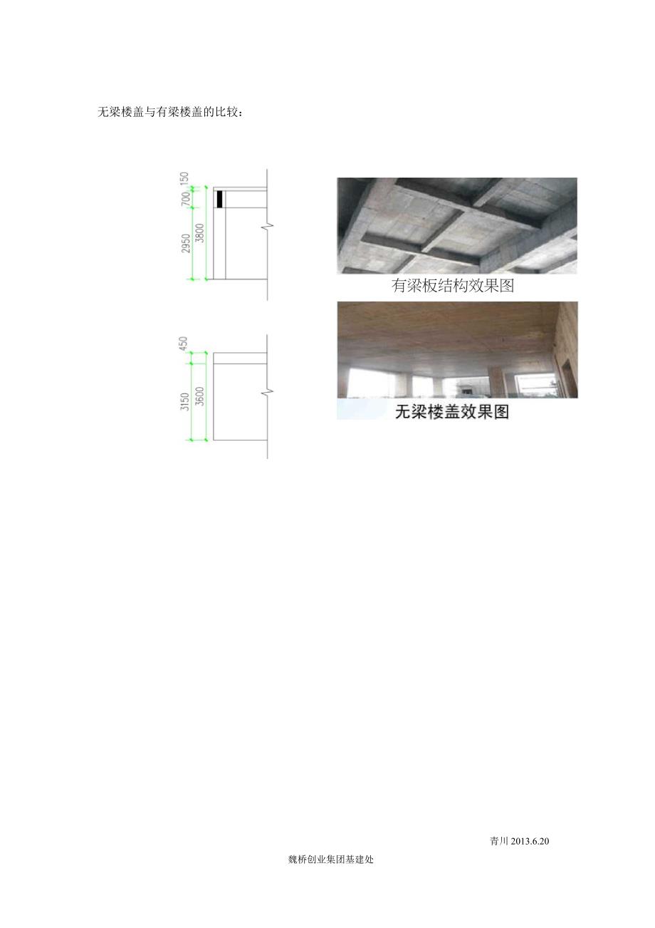 几种常见的地下车库楼盖结构形式详细对比_第3页