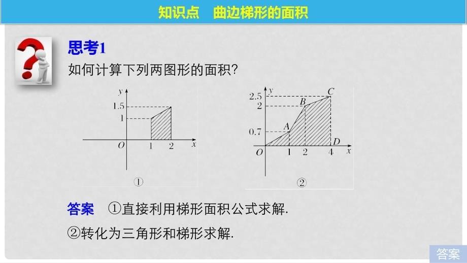 高中数学 第1章 导数及其应用 1.5.1 曲边梯形的面积课件 苏教版选修22_第5页