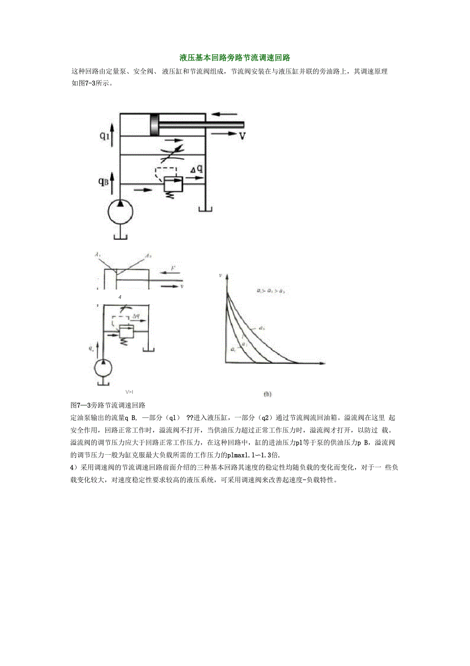 液压基本回路旁路节流调速回路_第1页