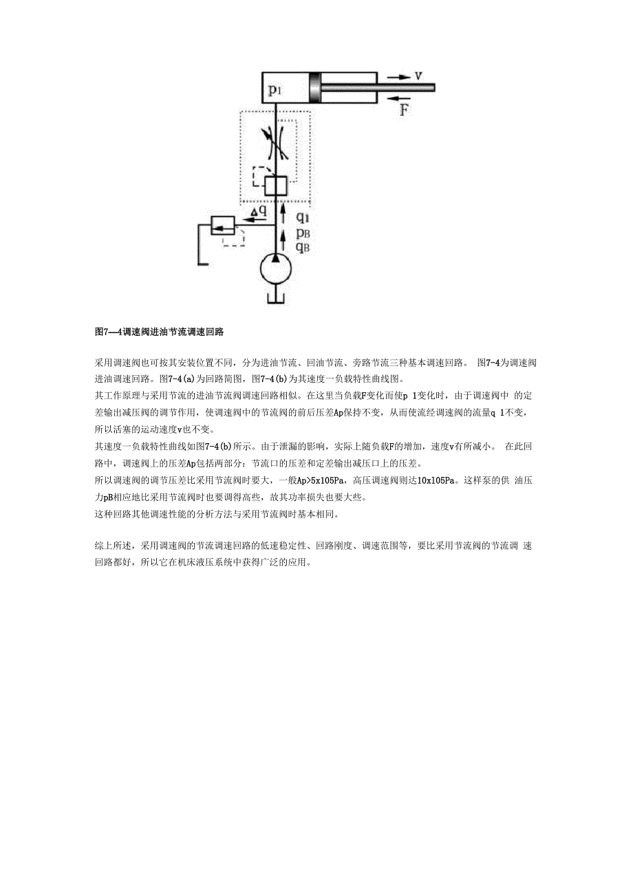 液压基本回路旁路节流调速回路_第2页