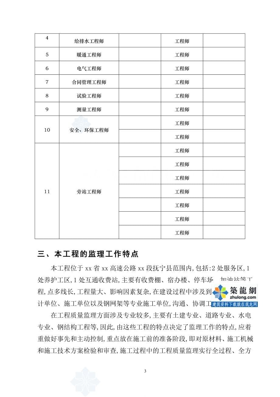 房屋建筑工程监理实施细则_第5页