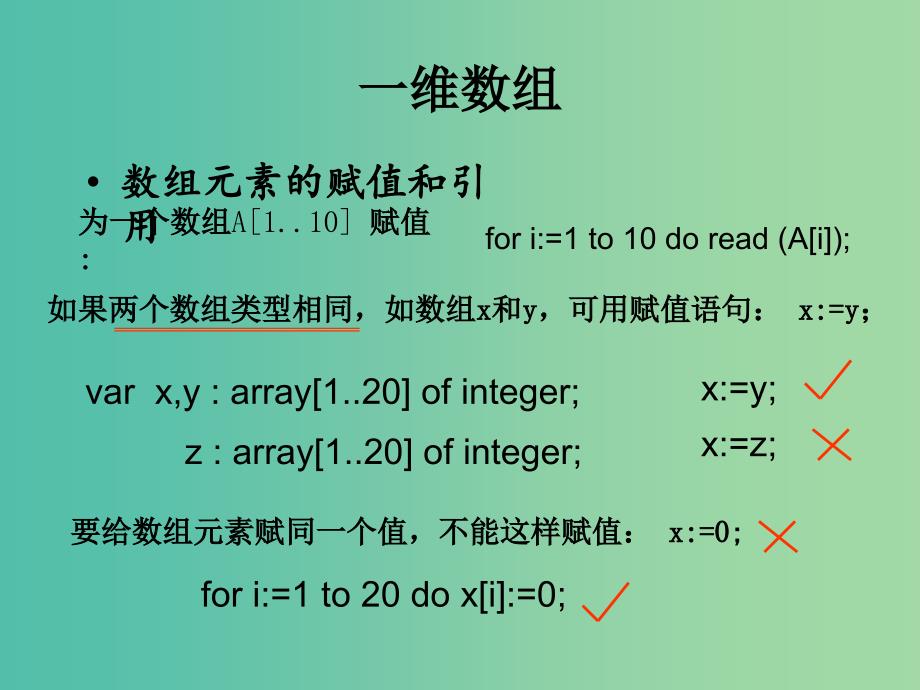 高中信息技术 奥林匹克信息学竞赛班进阶篇 pascal-03 数组课件.ppt_第4页