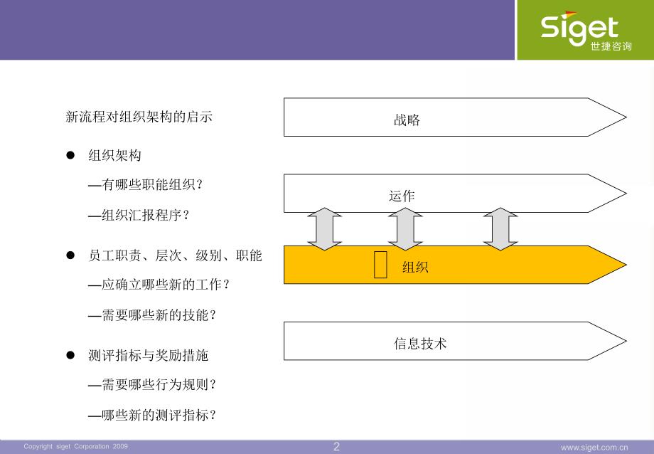 华为CEG定位说明_第2页