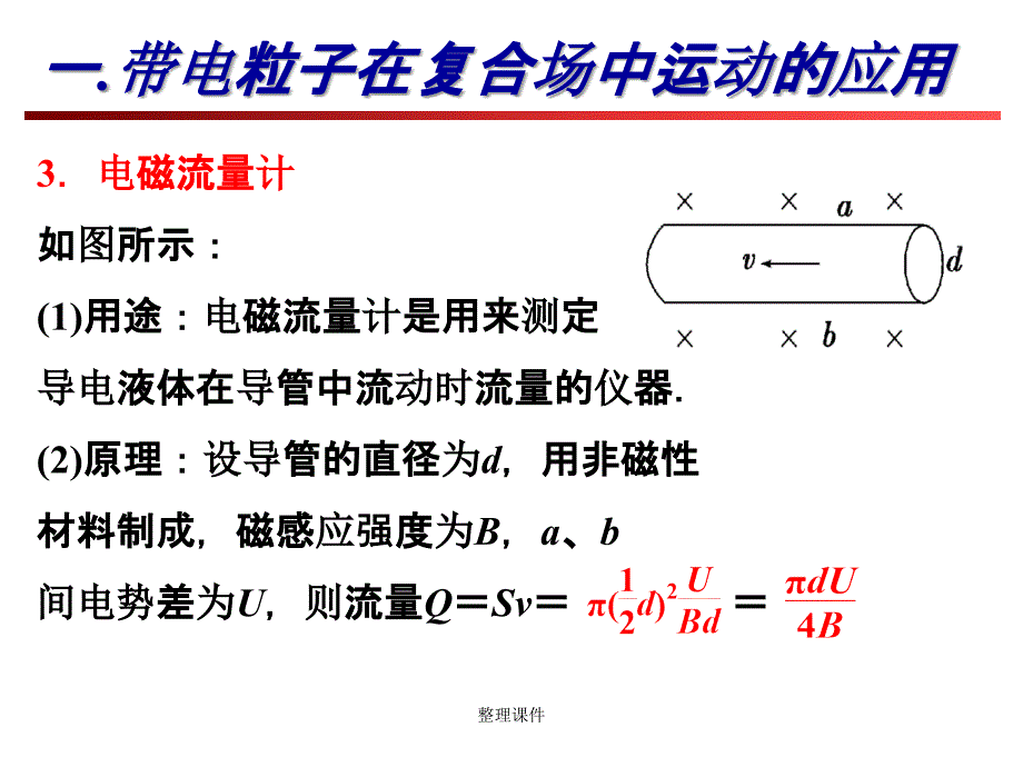 第三讲带电粒子在复合场中的运动实例_第4页