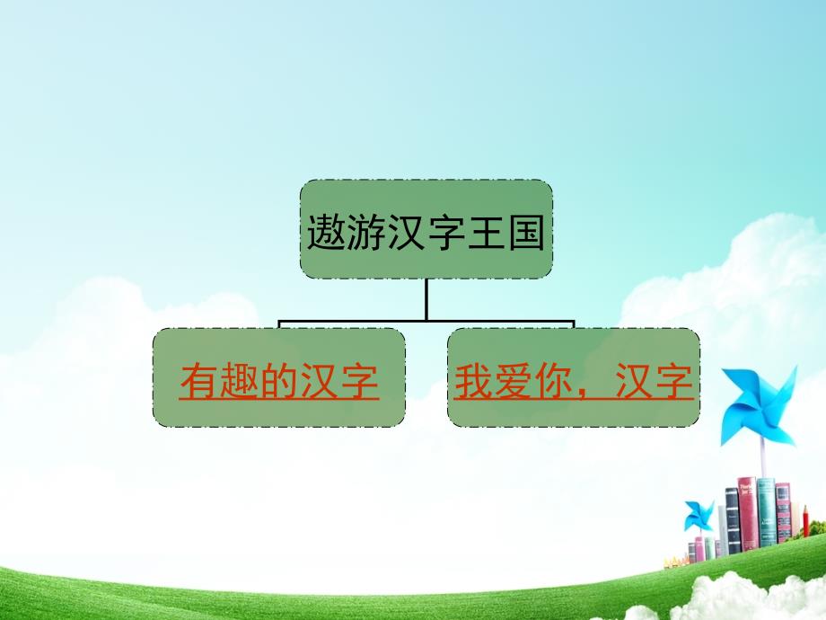 小学语文遨游汉字王国3公开课教案教学设计课件公开课教案教学设计课件_第2页