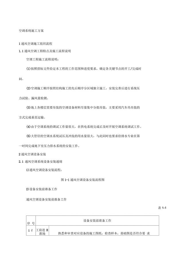 空调系统施工方案