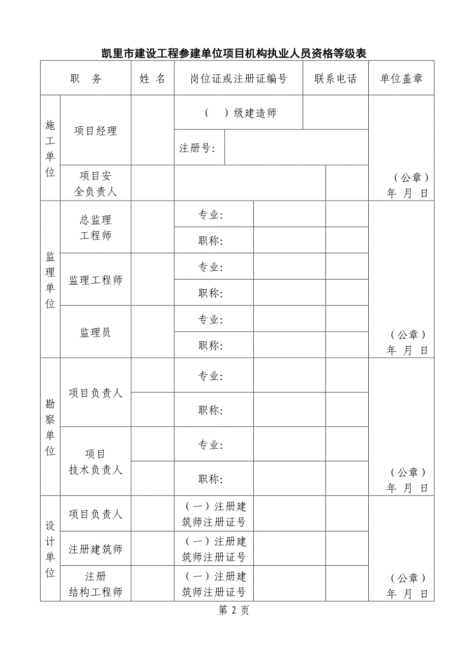 安全生产审查备案登记表(建设局领).doc_第3页