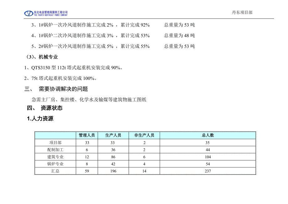 华电丹东金山热电厂2X300MW机组工程.doc_第4页