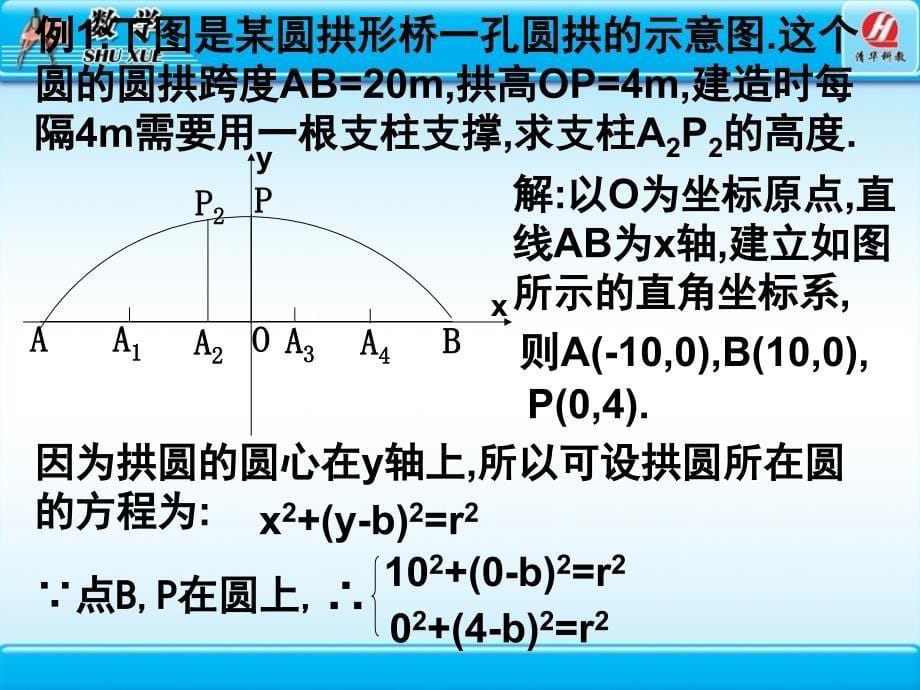 直线与圆方程的应用第五节课_第5页