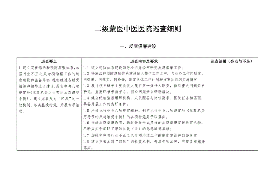 二级蒙医中医医院巡查细则.doc_第1页