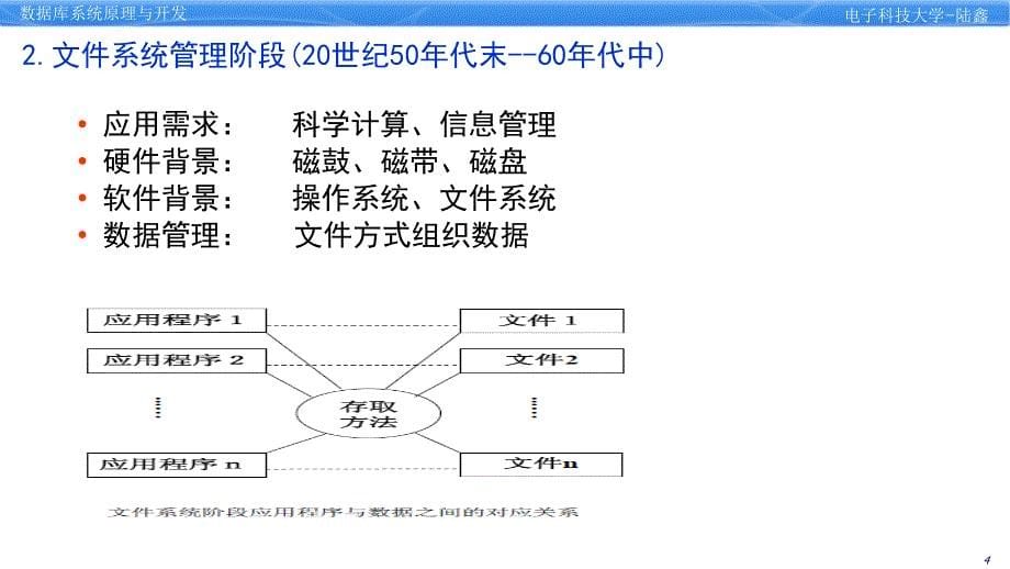 1.2数据库技术发展_第5页