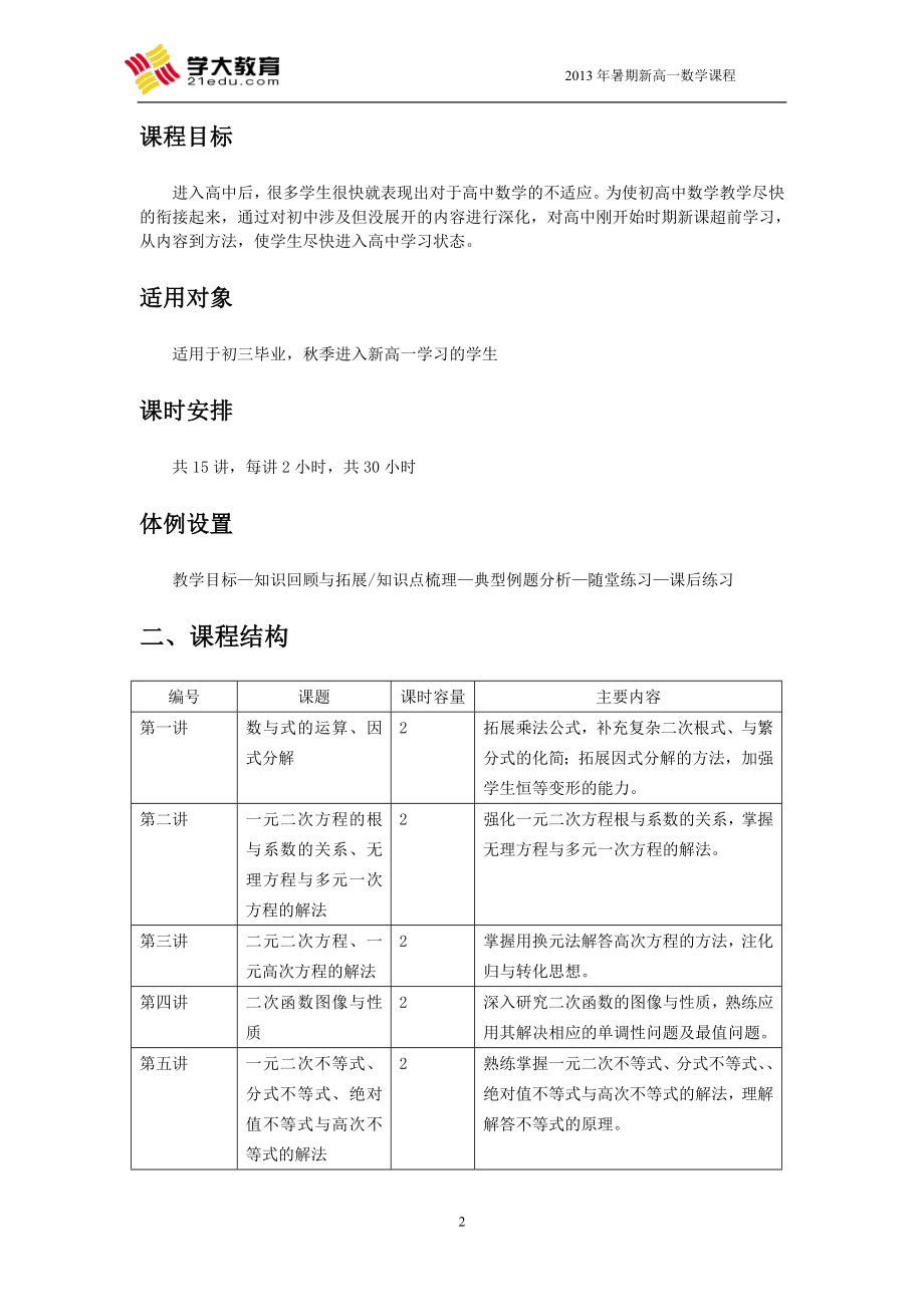 数学课程讲义_包含知识点、例题、练习题、作业题以及答案_第2页