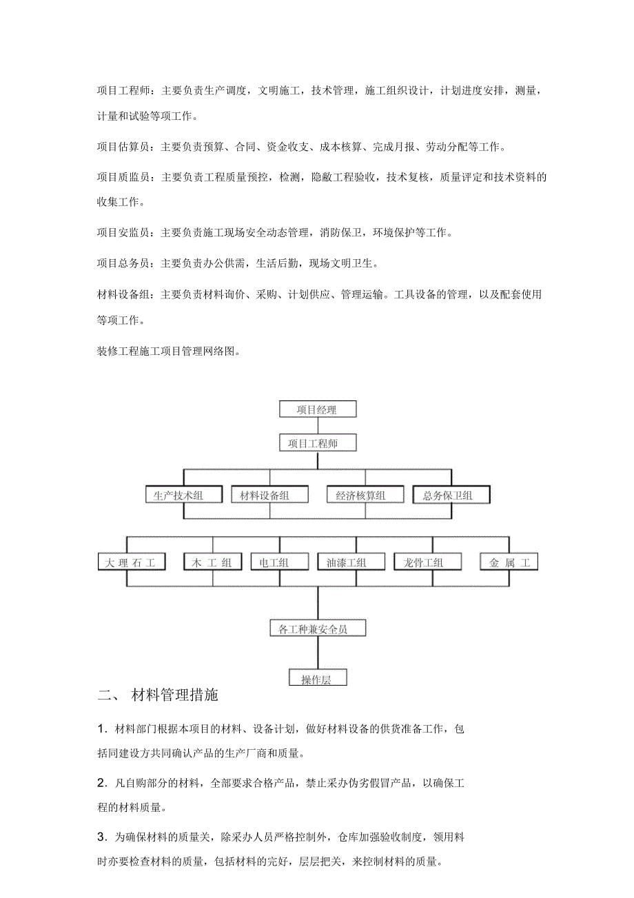 二次装修工程装饰工程施组投标书_第5页