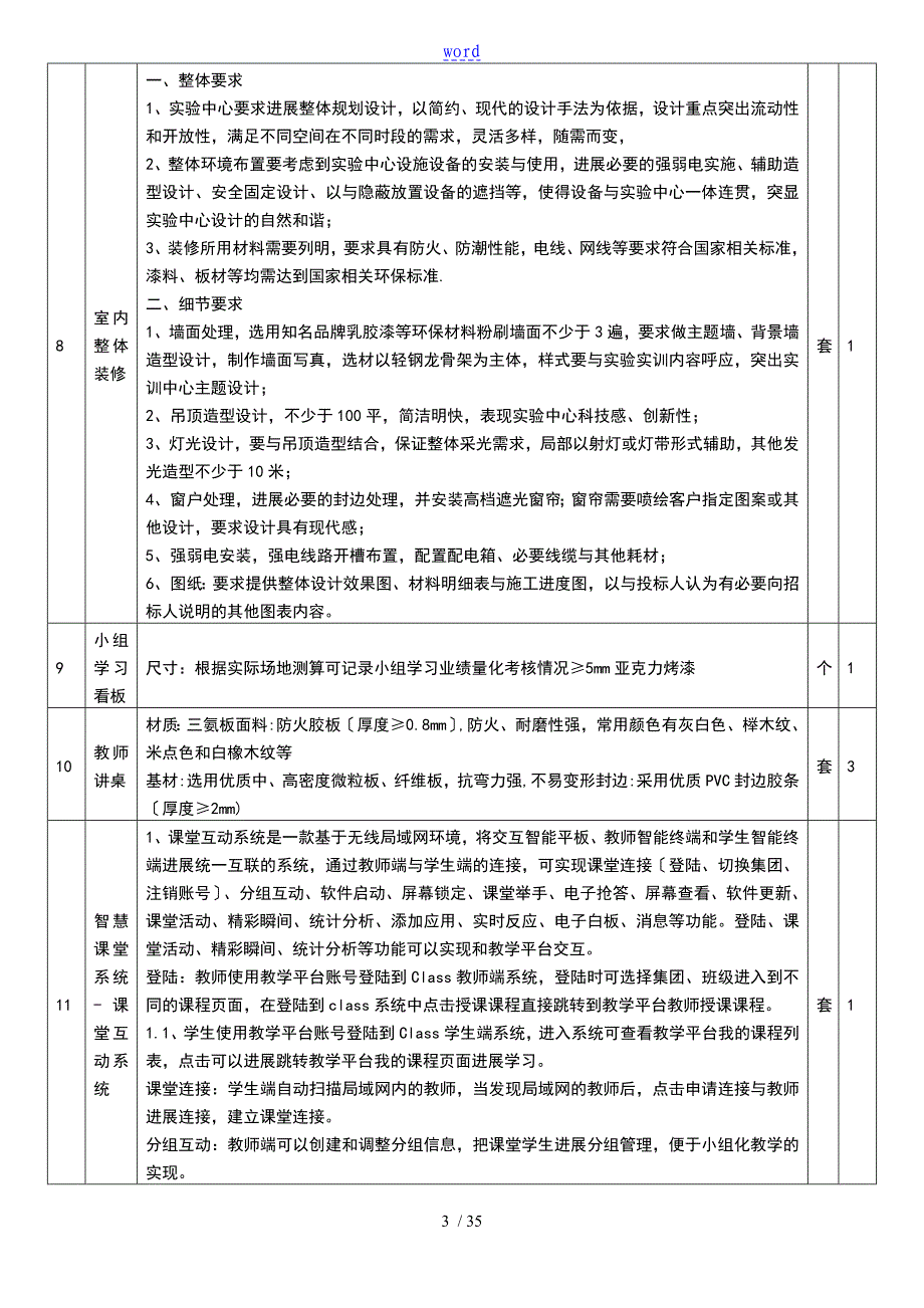 一产品及技术全参数要求应用清单_第3页