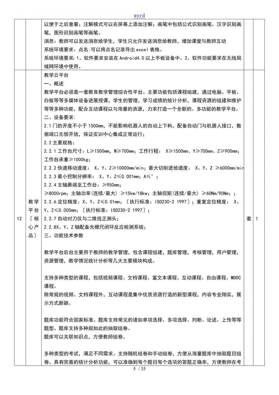 一产品及技术全参数要求应用清单_第5页